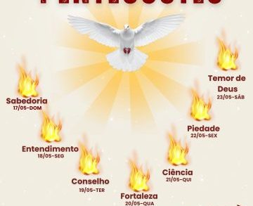 Sétima de Pentecostes